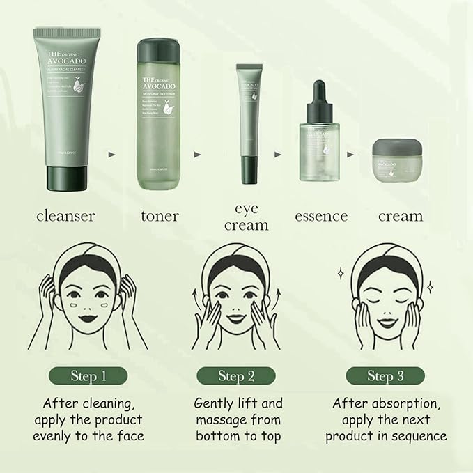 Avocado Skin Care Set, 6-In-1 Skincare